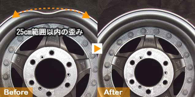 ホイール修理,歪み(ホイール裏面)